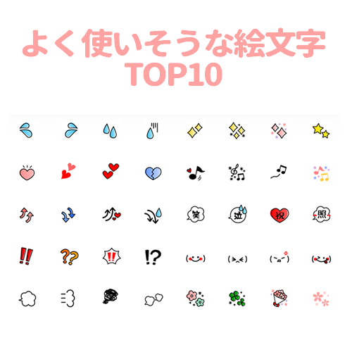 絵文字 よく使いそうな絵文字top10 販売開始しました Tohmaのアトリエ